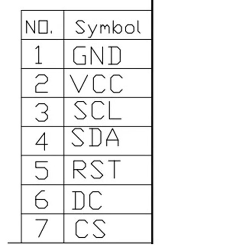 256x64 Graphic OLED Display Module