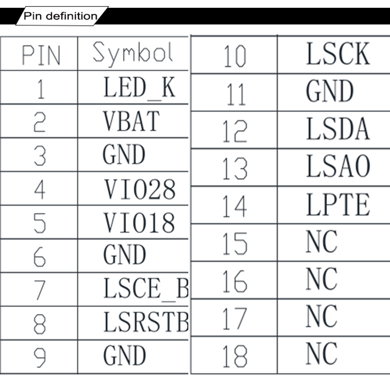 1.44 inch 128x128 SPI color TFT LCD screen 