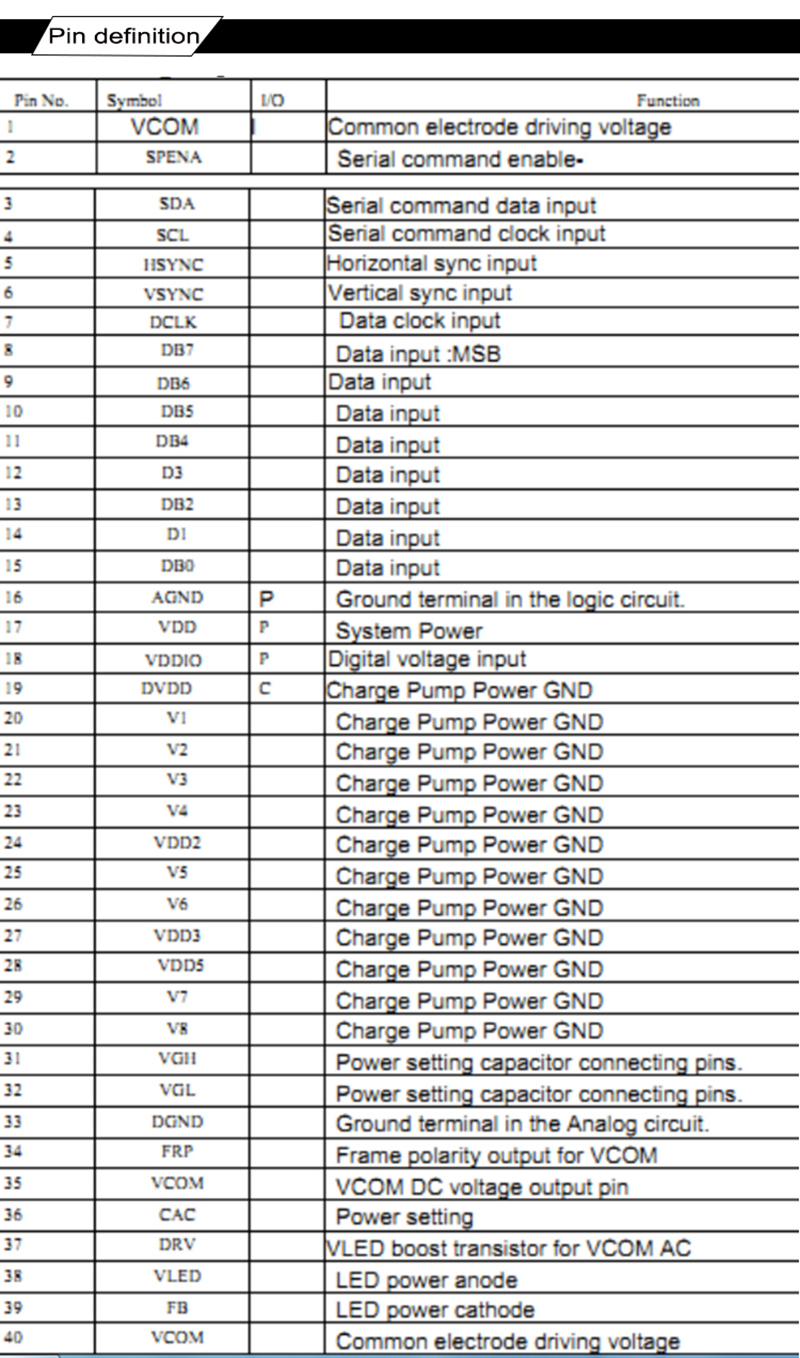 Factory 2.7 Inch 960X240 TFT Ili8961 RGB Interface