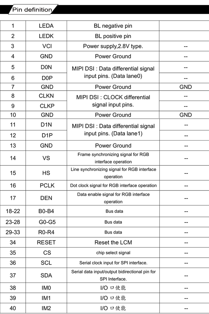 2.95 inch 360*640 full viewing angle IPS tft LCD lcd