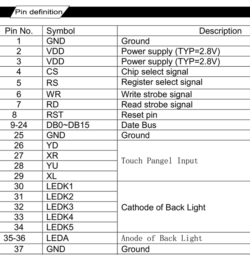 320x480 TFT lcd display 3.5 inch