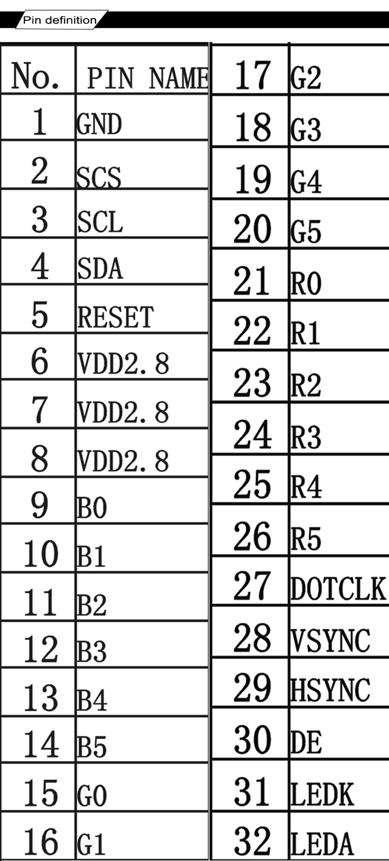 4" 480x800 tft lcd module