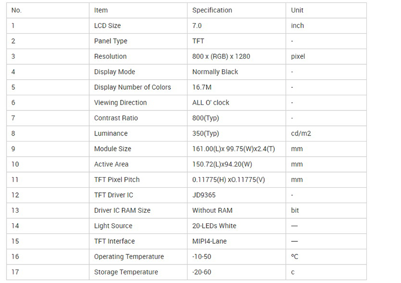 7 inch tft lcd