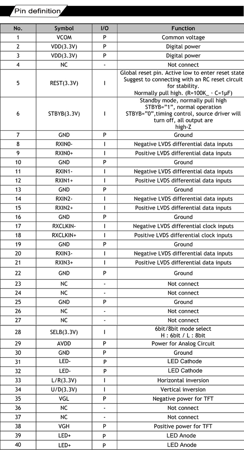 10.1 Inch Tft Lcd Display Module Industrial Lcd
