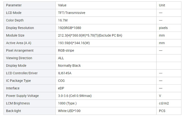 15.6 IPS TFT LCD Display 1920x1080