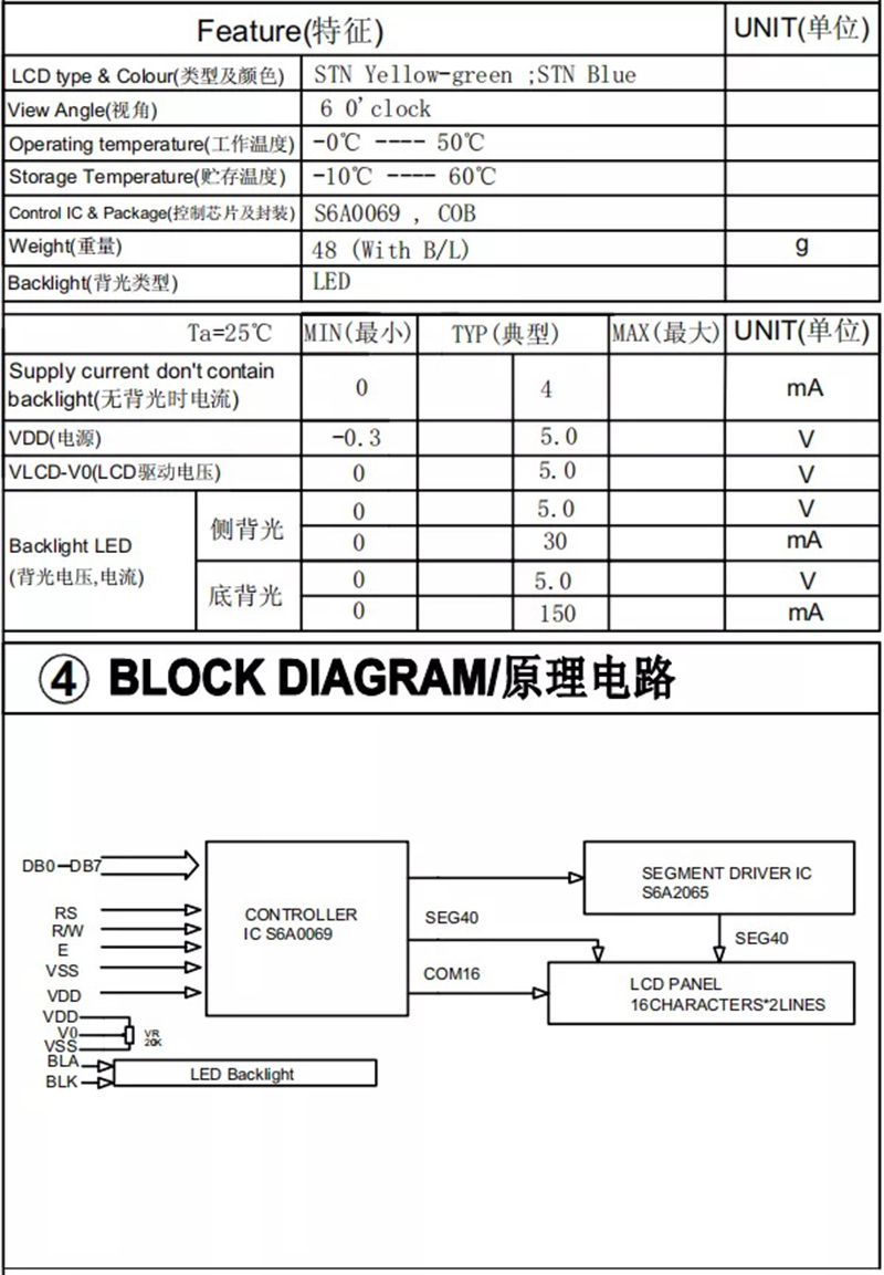 16x2 Character LCD Module