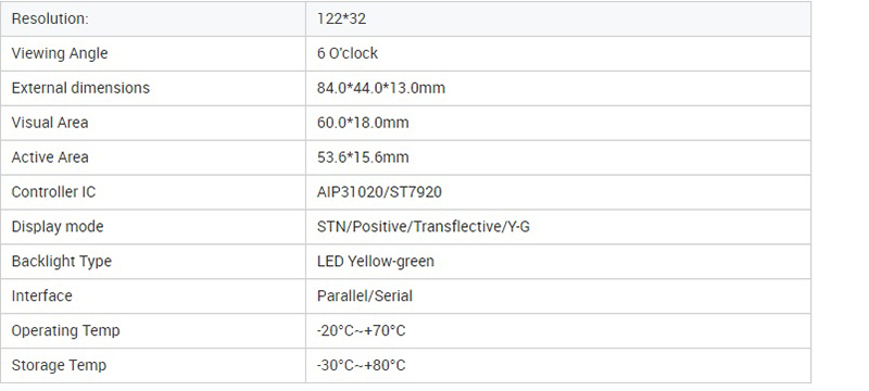 122x32 Graphic LCD Display Module