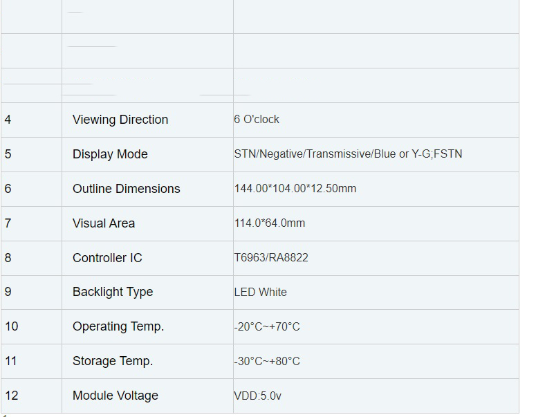Graphic Module Display 192x128
