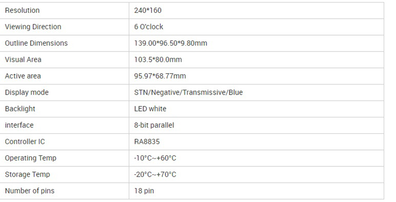 240x160 Monochrome LCD Graphic Display
