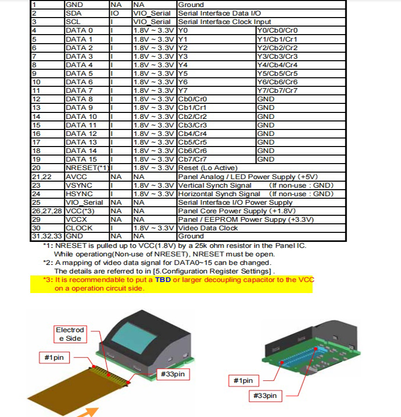 0.38 inch1280x720 Flcos Micro Module Display 