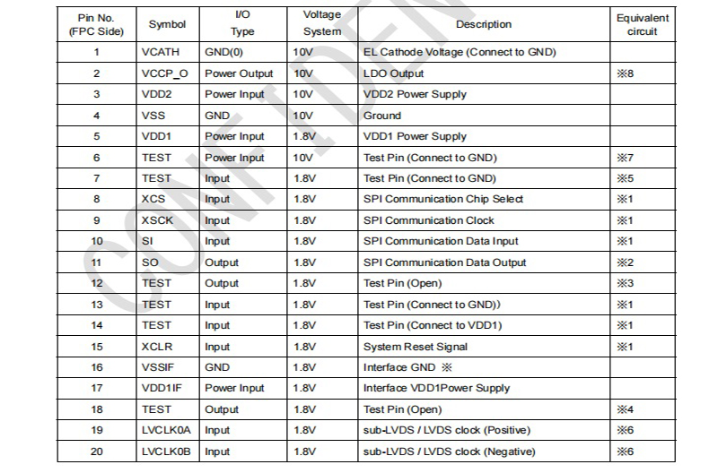OLED Microdisplay 0.5 inch 1280x960
