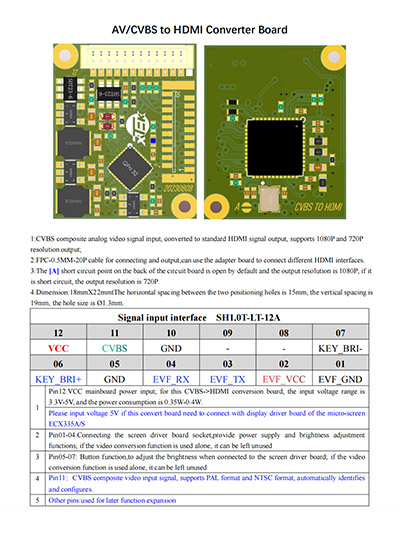 Converter board for CVBS TO HDMI