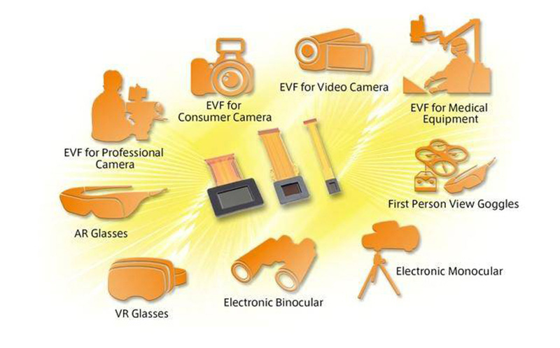 micro oled displays for ar vr-3