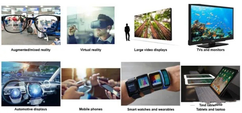 AR/VR microdisplay core technology: micro oled display (silicon-based OLED)